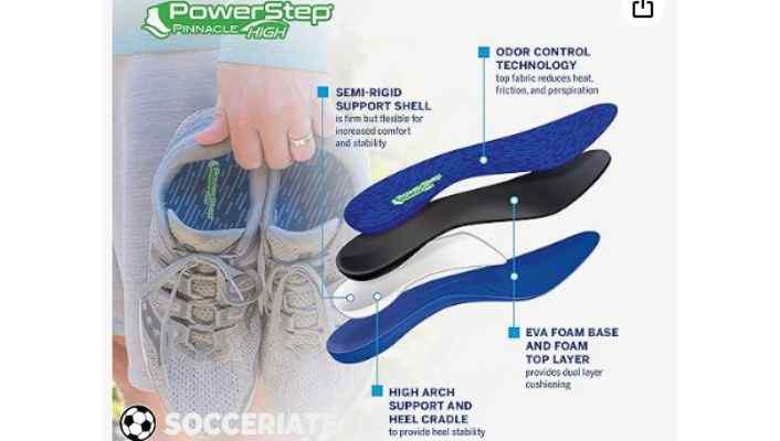 Best Soccer Cleats Insoles